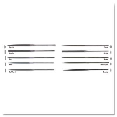 Apex Tool Group Needle File Sets, Cut 2, 6 1/2 in, 37761