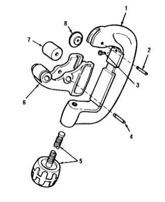 Ridge Tool Company F9 PIN & CLIP, 34780